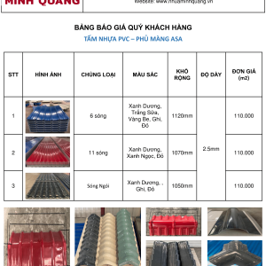 Bảng gúa tôn nhựa PVC